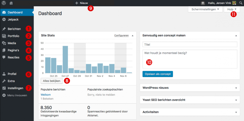 wordpress-tutorial-dashboard-vink